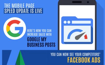 Increase Sales with Google My Business Posts and You Can Now See your Competitors’ Facebook Ads