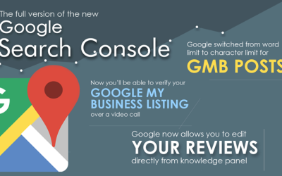 Verify Your Google My Business Listing over a Video Call and More