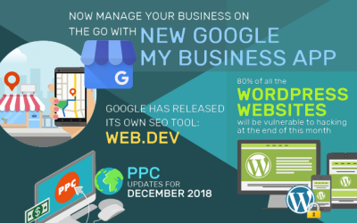 Manage your Business On-the-Go with New Google My Business App
