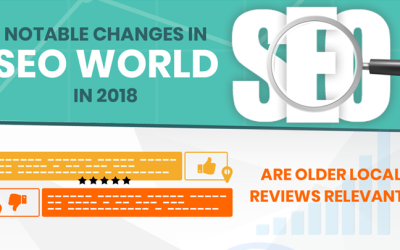 Notable Changes in the SEO World in 2018
