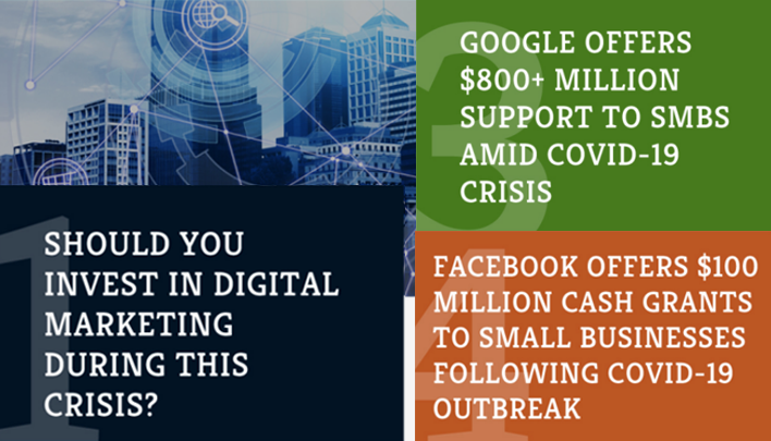 Investing in Digital Marketing During This Crisis; Google, Facebook, and Yelp Offer Multimillion Support to SMBs Amid COVID-19 Crisis