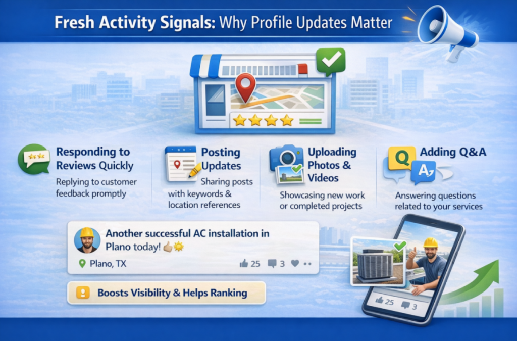 Fresh Activity Signals: Why Profile Updates Matter